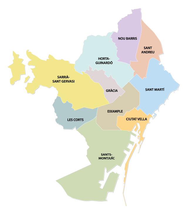 Illustration mit den zehn Distrikten von Barcelona.