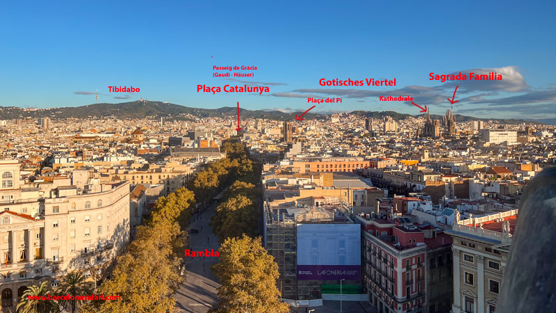 Die Rambla führt an der Altstadt vorbei bis zur Plaça Catalunya.